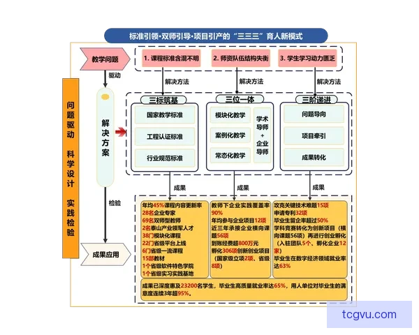 以马拉戈视角解读国家队主帅选择注重全力以赴的人才理念