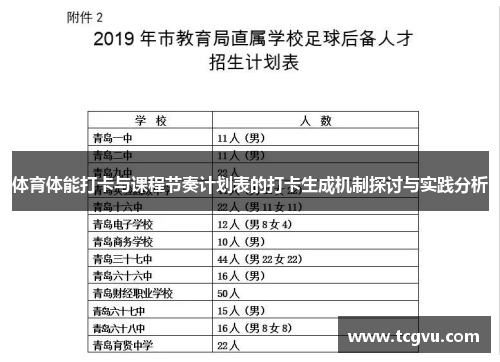 体育体能打卡与课程节奏计划表的打卡生成机制探讨与实践分析