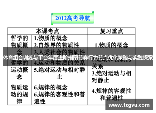 体育组合训练与平台年度进阶指南节奏行为节点优化策略与实践探索